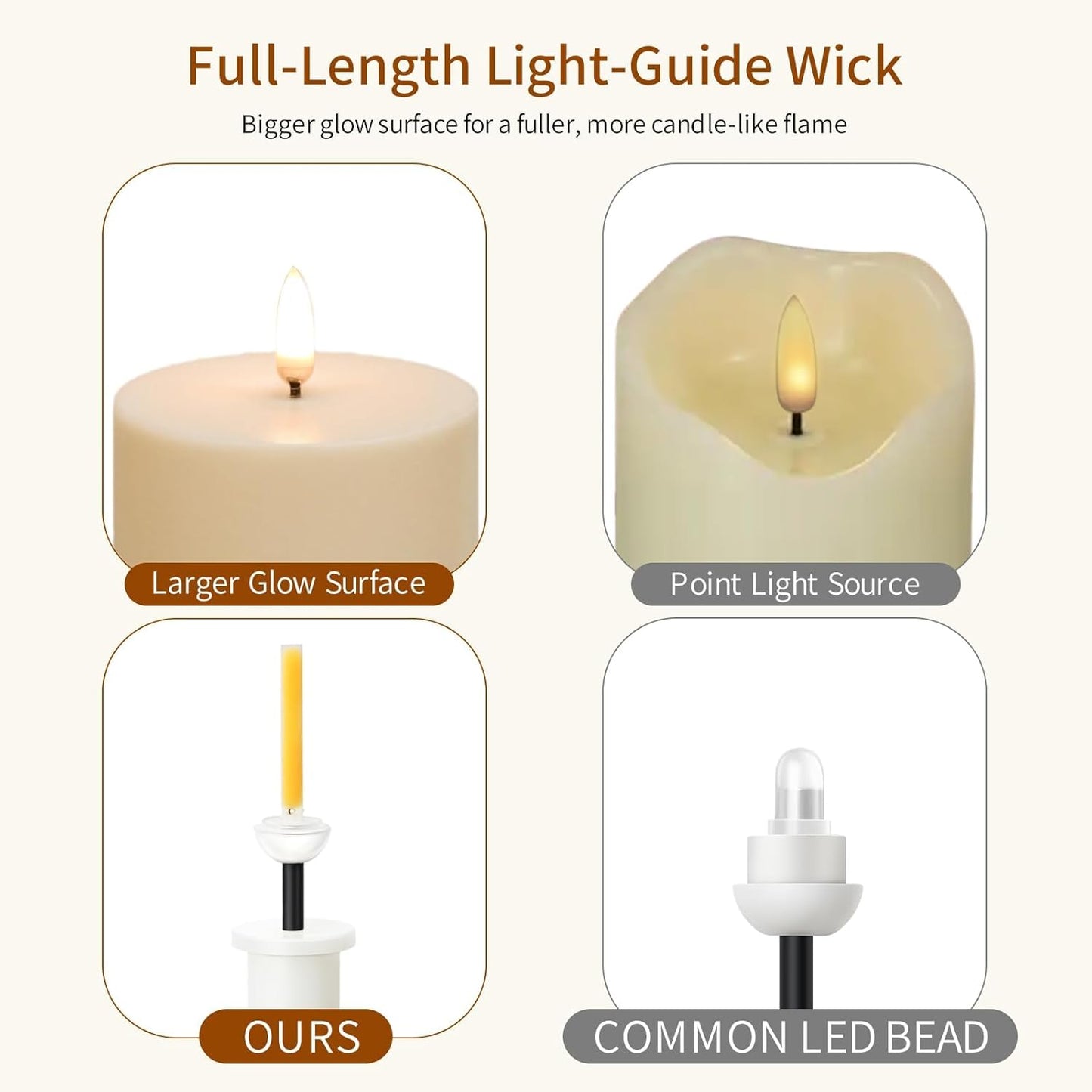 ANGELLOONG Flameless Pillar Candles with Timer, 2 Pack 3 x 6 Inch Waterproof Battery Operated Flickering LED Candle for Outdoor Wedding Table Decor