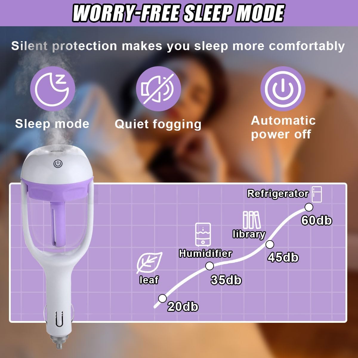 Car Humidifier, Portable Mini Aromatherapy Essential Oil Diffuser, 180-Degree Rotation Cool Mist Humidifier, Vehicle Air Freshener Diffuser with 12V Charging Port for Home Office (Purple)