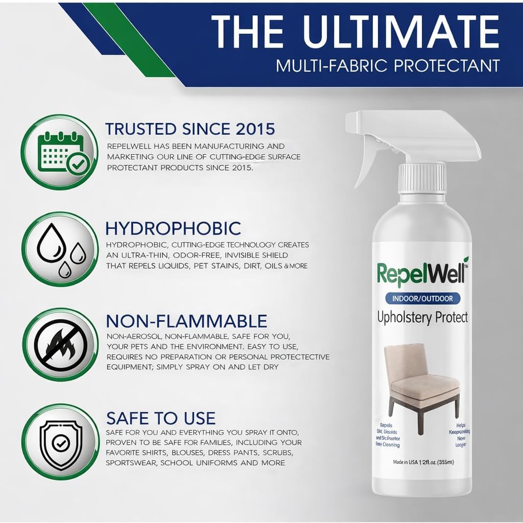RepelWell Upholstery Protect Stain & Water Repellent Spray (12oz) Eco-Friendly, Pet-Safe Spray Keeps Your Fabric, Leather & Suede Upholstery Looking Like New