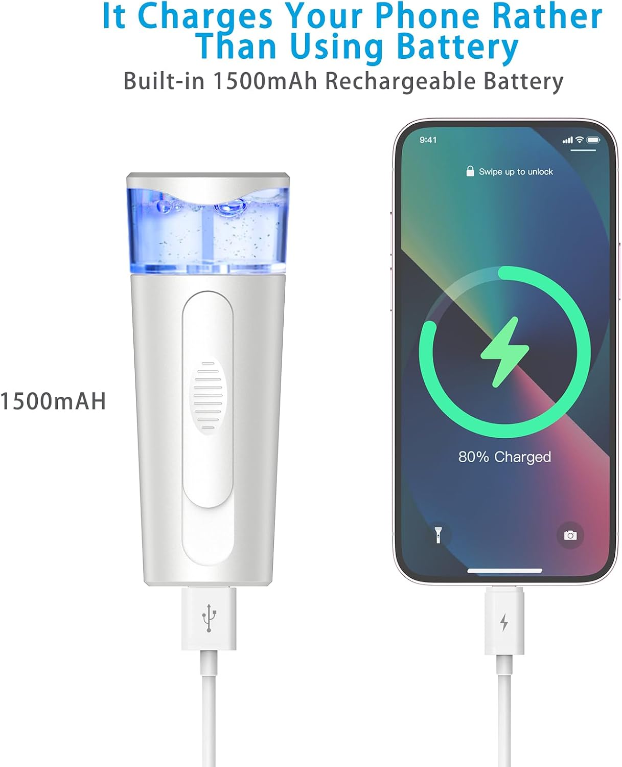 withthesun Portable Nano Face Mister, Facial Steamer, USB Rechargeable Cool Mist Sprayer, 40ml Visual Water Tank, Nano Mister for Eyelash Extensions, Facial Deep Cleaning, Makeup (White)