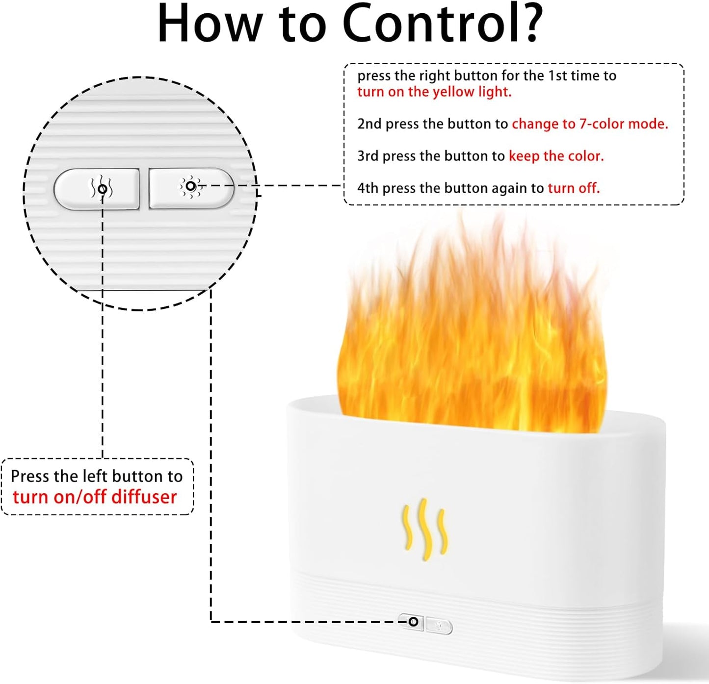 Flame Diffuser Humidifier-Auto Off 180ml Essential Oil Diffuser-2 Modes Brightness Aroma Humidifier with Fire Flame Effect for Home,Office,Spa,Gym (White)