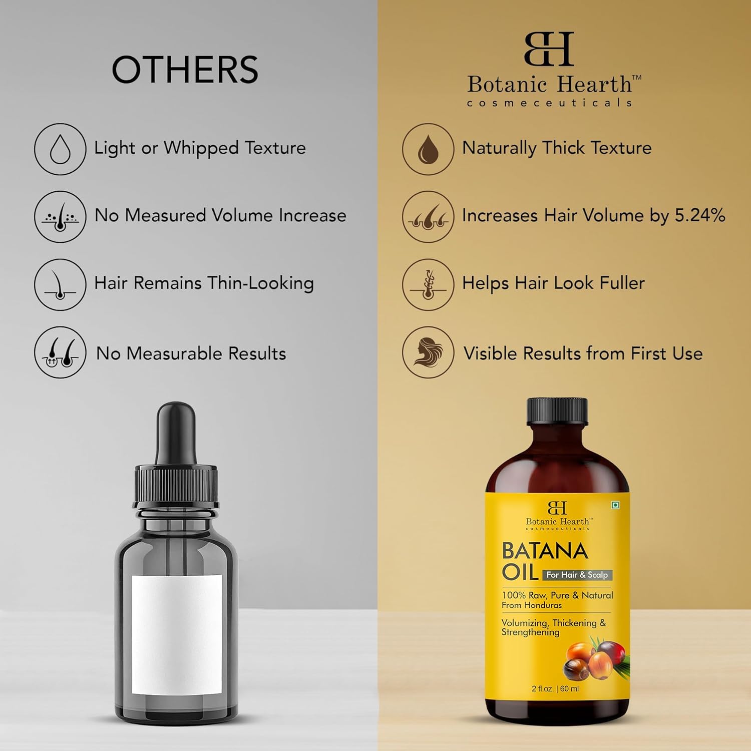 Botanic Hearth Batana Oil for Hair Growth & Hair Treatment Oils 4 Fl Oz | Dr Sebi Inspired, 100% Raw & Pure Batana Oil | Scalp & Hair Treatment for Thickness & Strength | All Hair Types