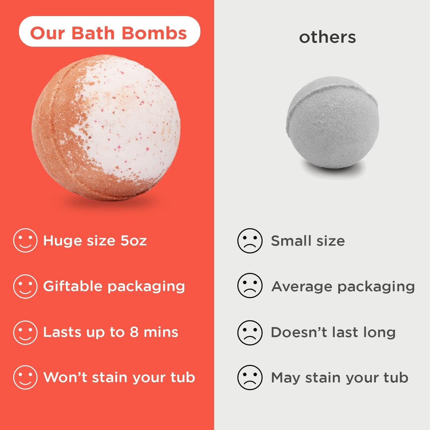 Superhero Bath Bombs for Kids with Surprise Toys Inside (6 Pack) - Large Bubble Bomb Fizzies for Boys, Girls, & Toddlers - Birthday Gift for Kids - Fruity Scent, USA Made by Two Sisters
