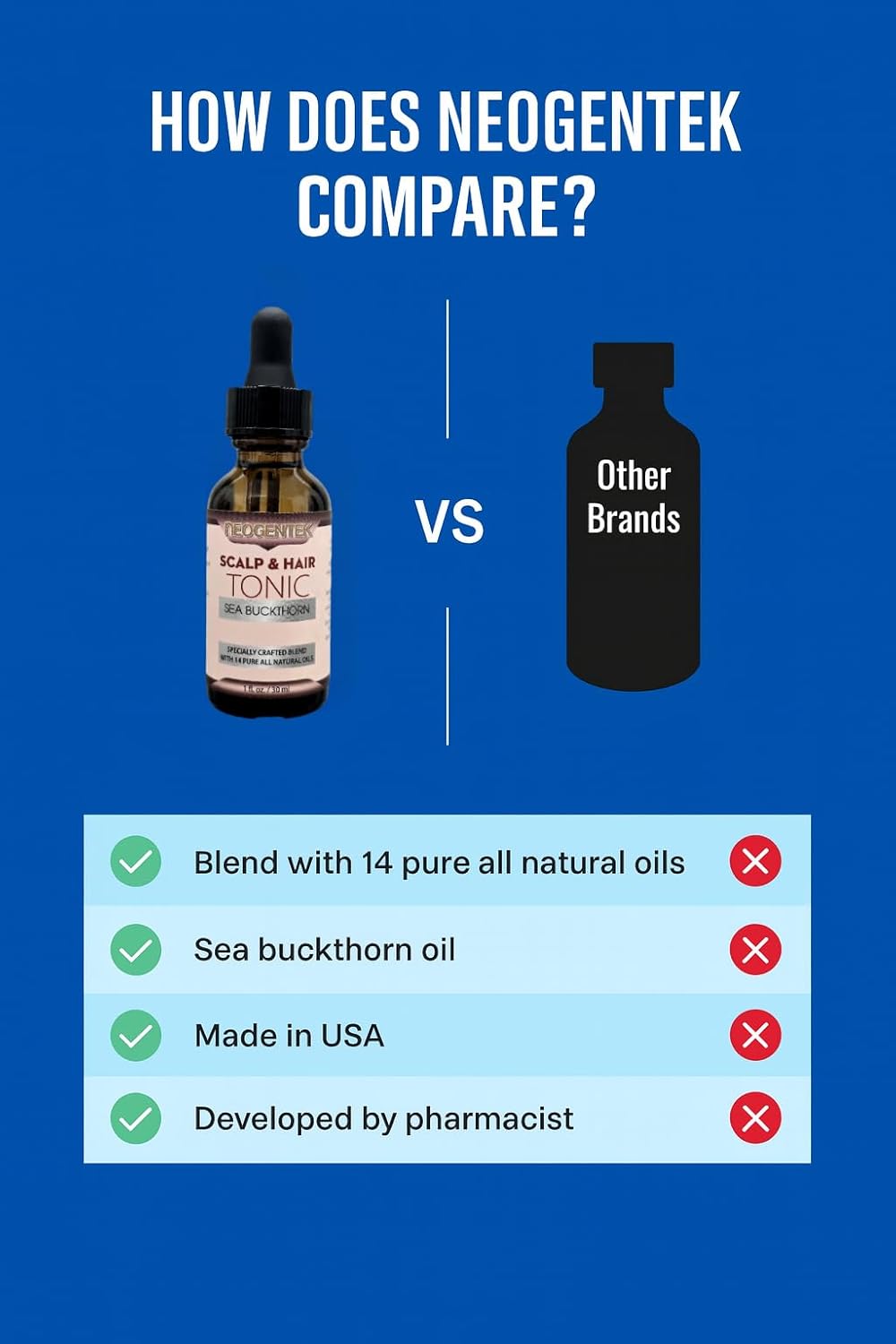 Hair & Scalp Tonic Essential Oil – Made from 14 Botanical Oils for Thicker, Fuller Hair • Root-Strengthening & Scalp-Nourishing Hair Serum • Refreshing Herbal Formula – Made in USA -1 oz