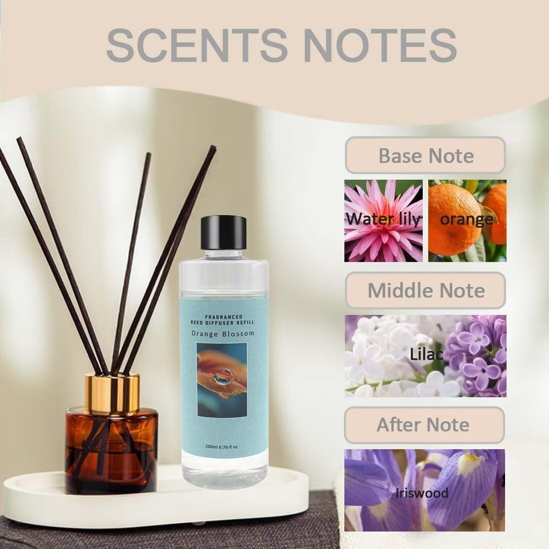 Scent Diffuser Oil Refill | 6.76 fl oz(200ml) Home Fragrance Defusers | Scented Aroma Essential Oil Reed Diffuser Orange Blossoms 200ml