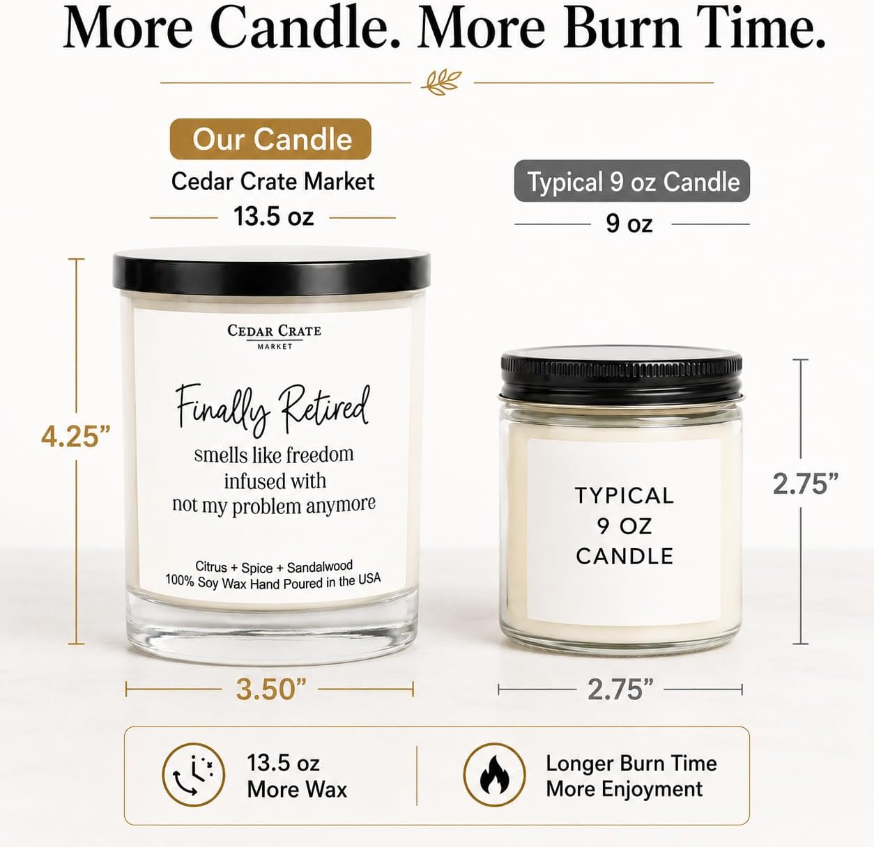 Cedar Crate Market - Retirement Gift for Woman, Men - Finally Retired Soy Wax Candle,Caribbean Retreat Scented, 60 Hours Burn, Eco-Friendly Glass Jar, Farewell Presents for Coworkers - Made in USA