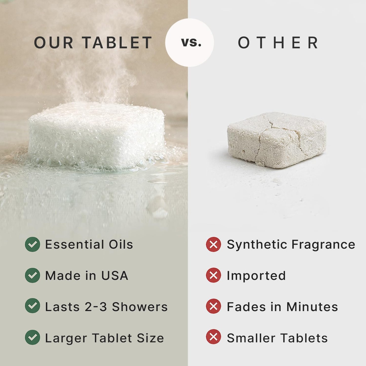 Shower Steamers Aromatherapy - USA Made with Natural Ingredients & Lavender Oil, Large Shower Bombs for Stress Relief, Relaxing Spa Gifts for Women & Men, Luxury New Mom & Nurse Gifts