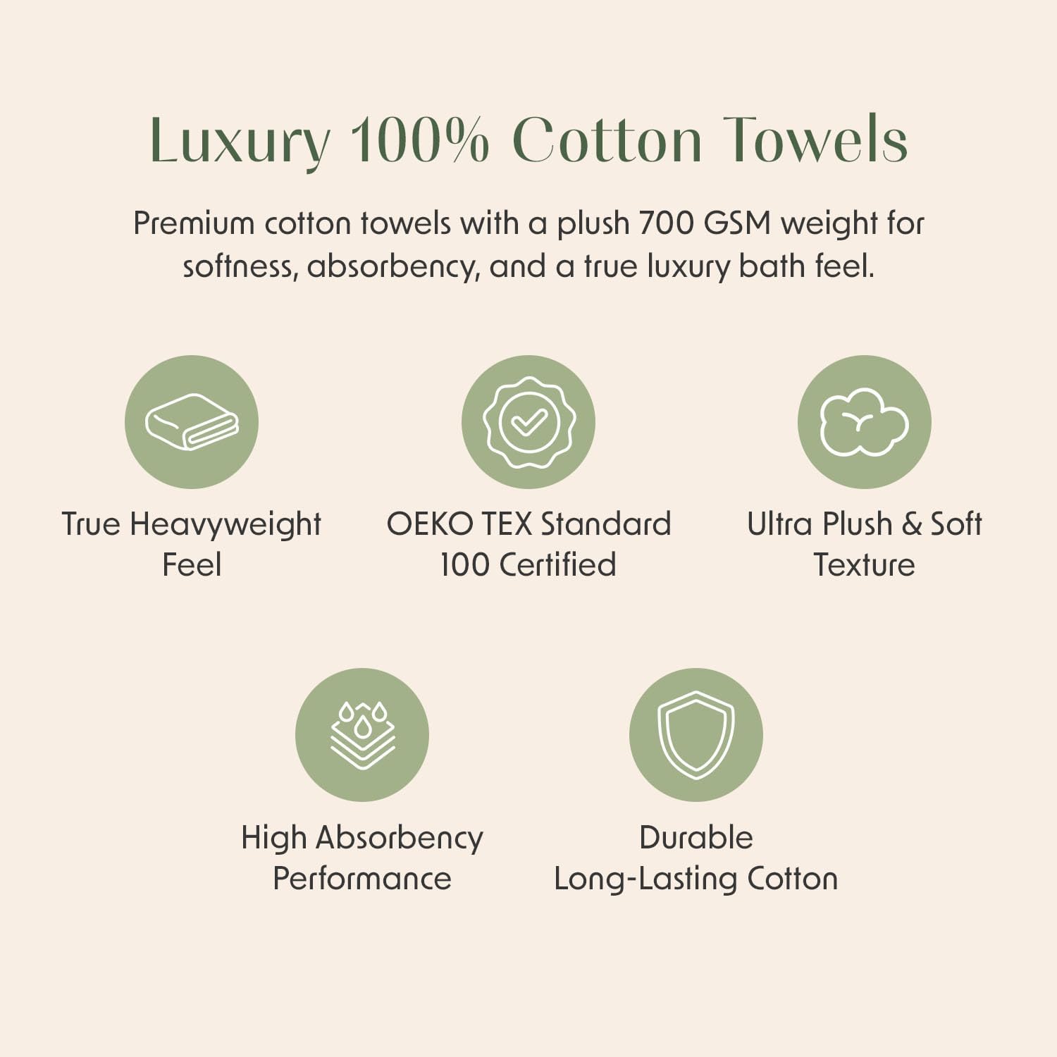 Springtree Home Luxury 100% Cotton Bath Towels Set | 100% Zero Twist Cotton | Premium Bath Towels | Ultra Soft Thick Plush & Highly Absorbent | Luxury Hotel & Spa Bathroom Towels | 6 Piece Set - White