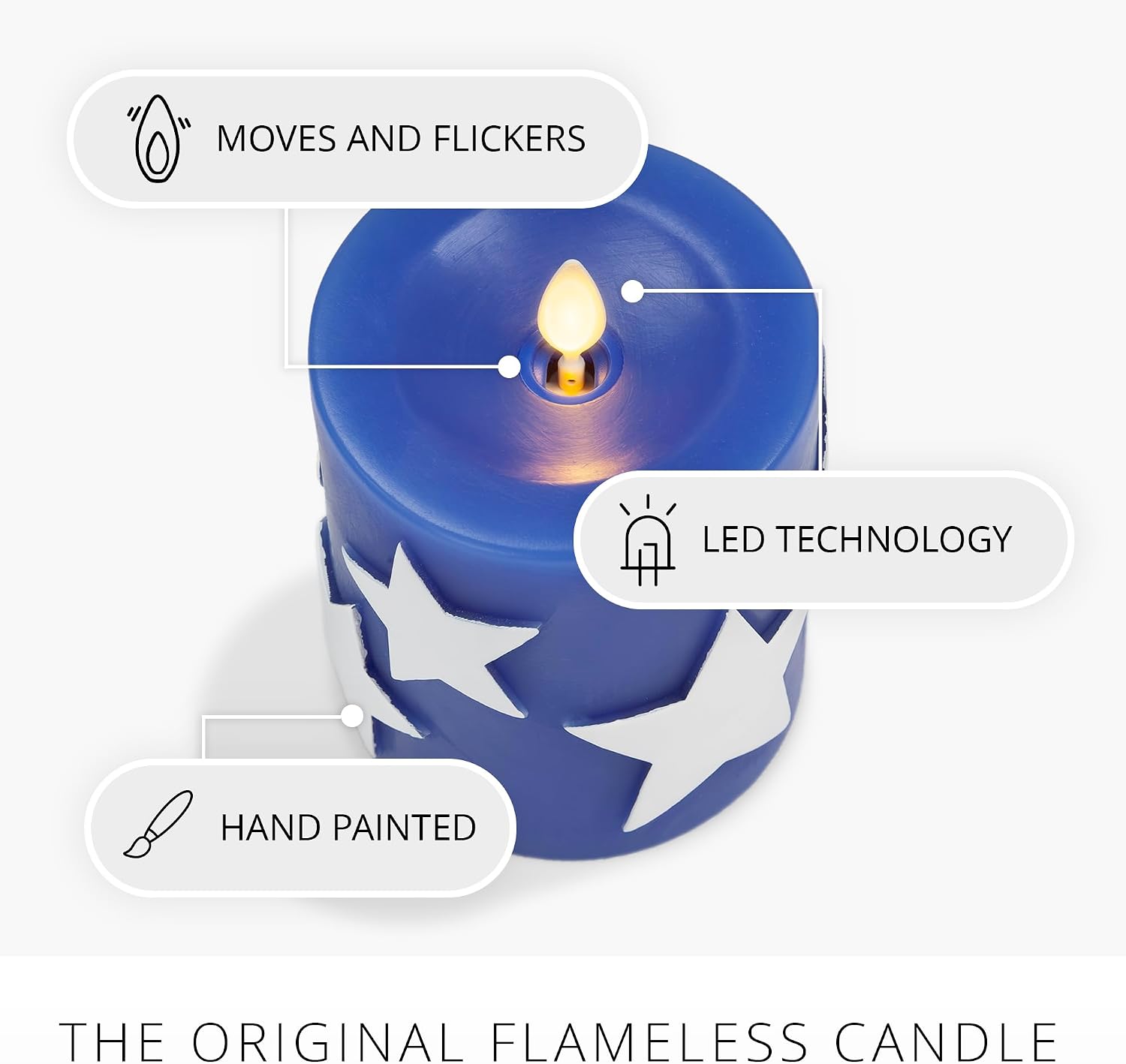 Luminara Flameless LED Stars & Stripes, 2 Patriotic Americana Pillar Candles, Timer, Remote Ready, American Flag Design for July 4th Memorial Day