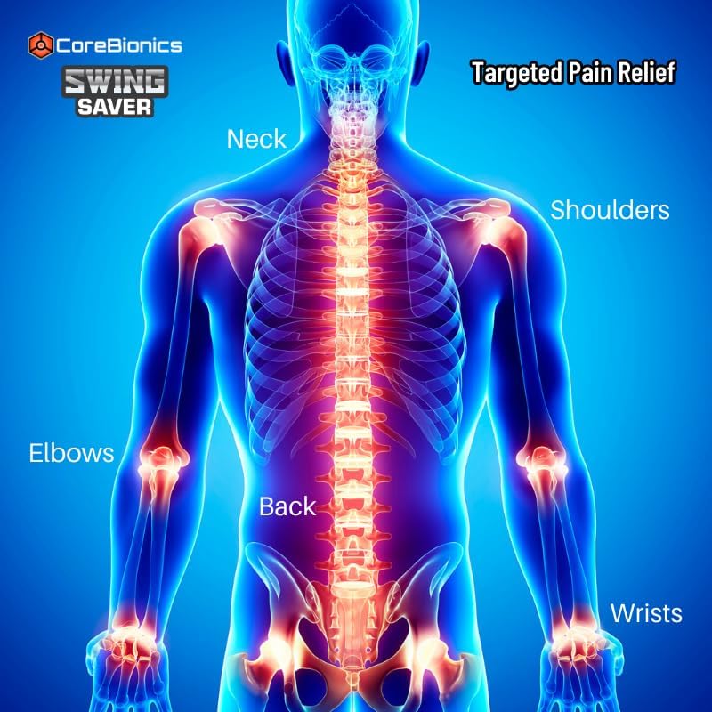Swing Saver Roll-On: Powerful Pain Relief for Muscles & Joints, Golf Swing Enhancer