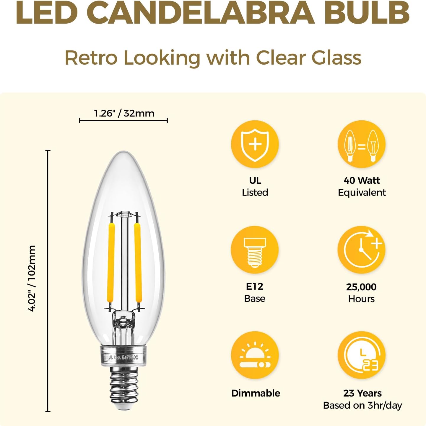 Hizashi E12 Candelabra Bulb 40 watt Equivalent, Dimmable Candelabra LED Light Bulbs Soft White 3000K, 90+CRI 4W 450LM B10 LED Candle Bulb, Candelabra Base, UL Listed, 12 Pack