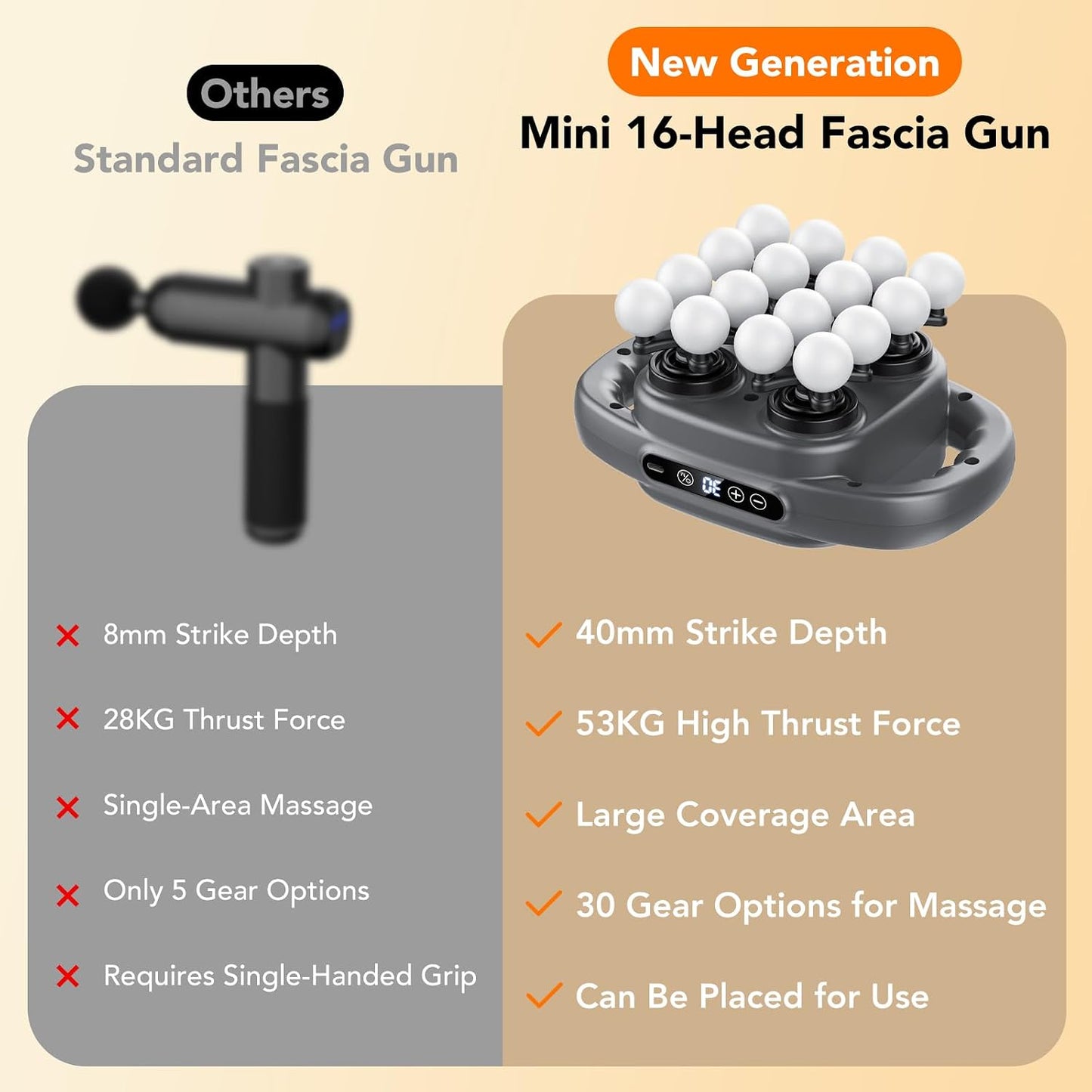 IKG 16 Head Massage Gun Deep Tissue, Body Massage for Back, Shoulders, Neck, Legs, Foot, Massage Gun deep Tissue, Percussion Massager with 3 Modes&30 Intensities Body Muscle Pain Relief, Ideal Gifts