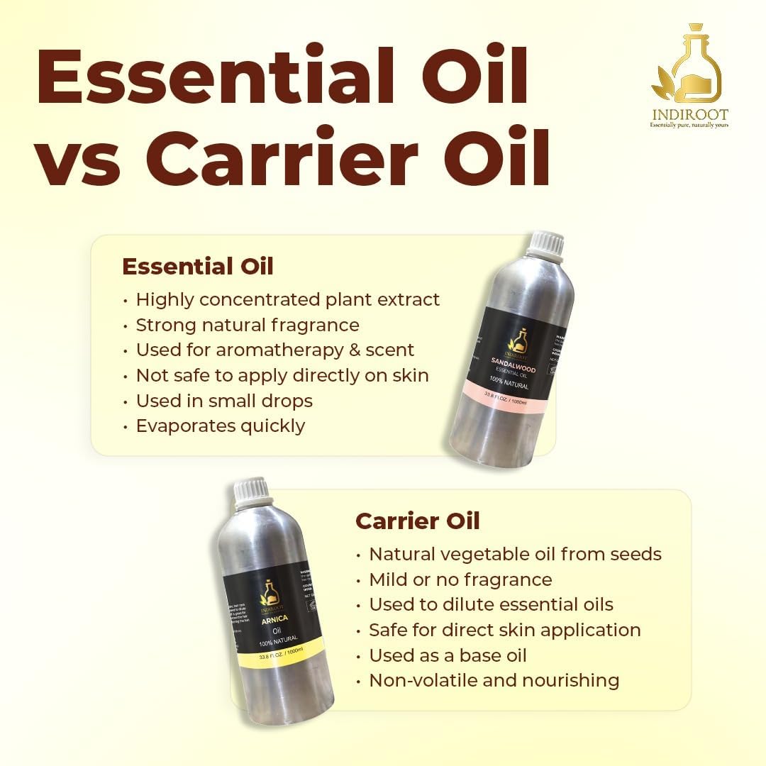 Frankincense,Boswellia Carterii Essential Oil, 100% Natural, 0.5 Fl Oz, 15ML