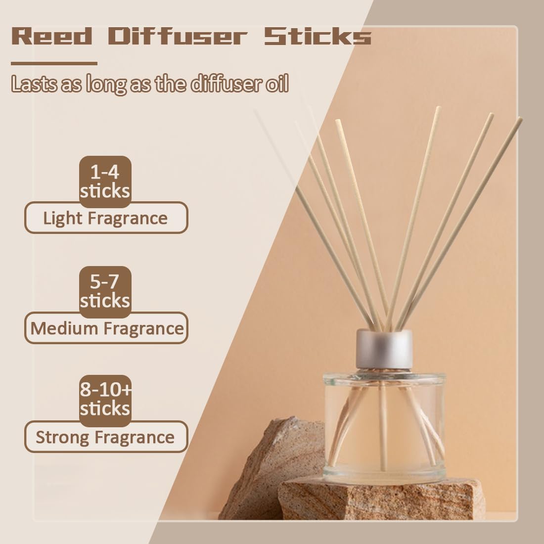 100PCS Aromatherapy Volatile Sticks，Reed Diffuser Sticks 3mm in Diameter, Rattan Wood Sticks Essential Oil Aroma Diffuser Sticks Refill Replacement for Aroma Fragrance (Blue, 8 in)