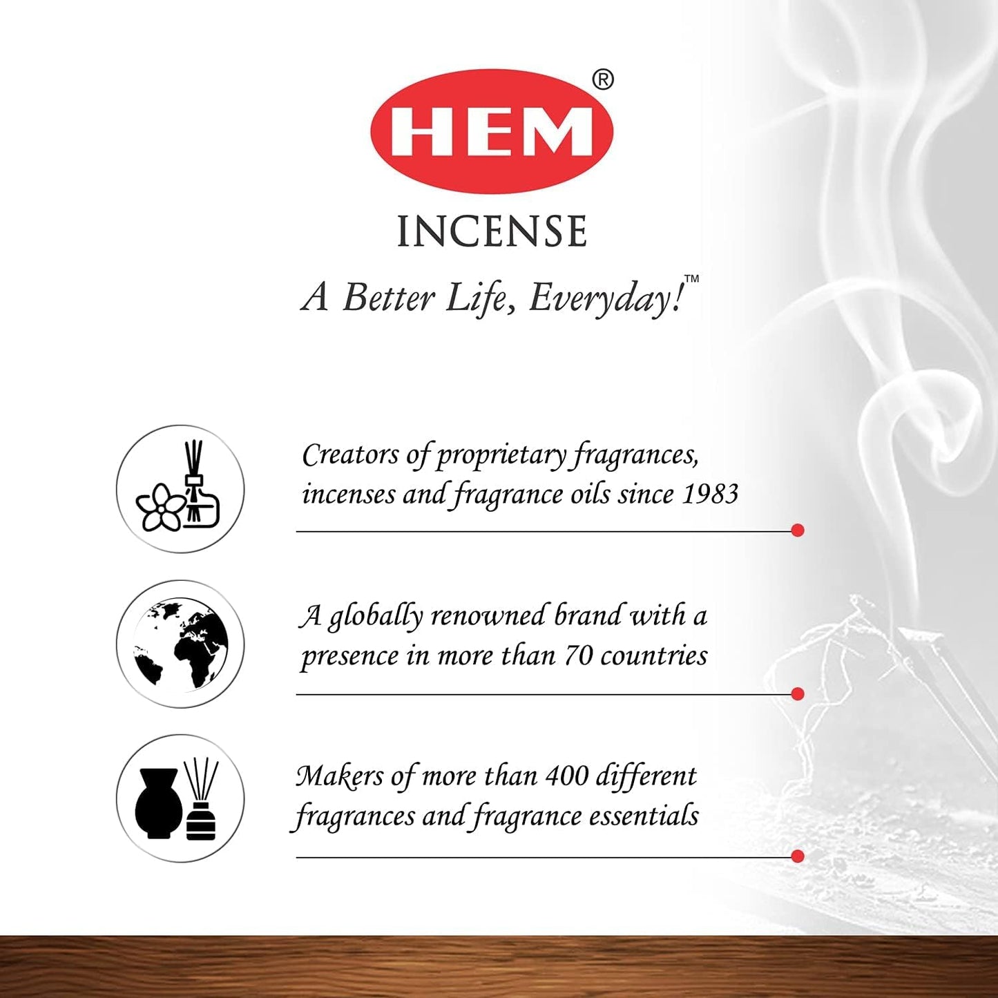 HEM Premium Yog Chakra Masala Incense Sticks | Natural Long Lasting Fragrance For Negativity & Energy Balance | Aromatherapy Incense For Removing Negativity & Cleansing | Gift Set - Pack of 12