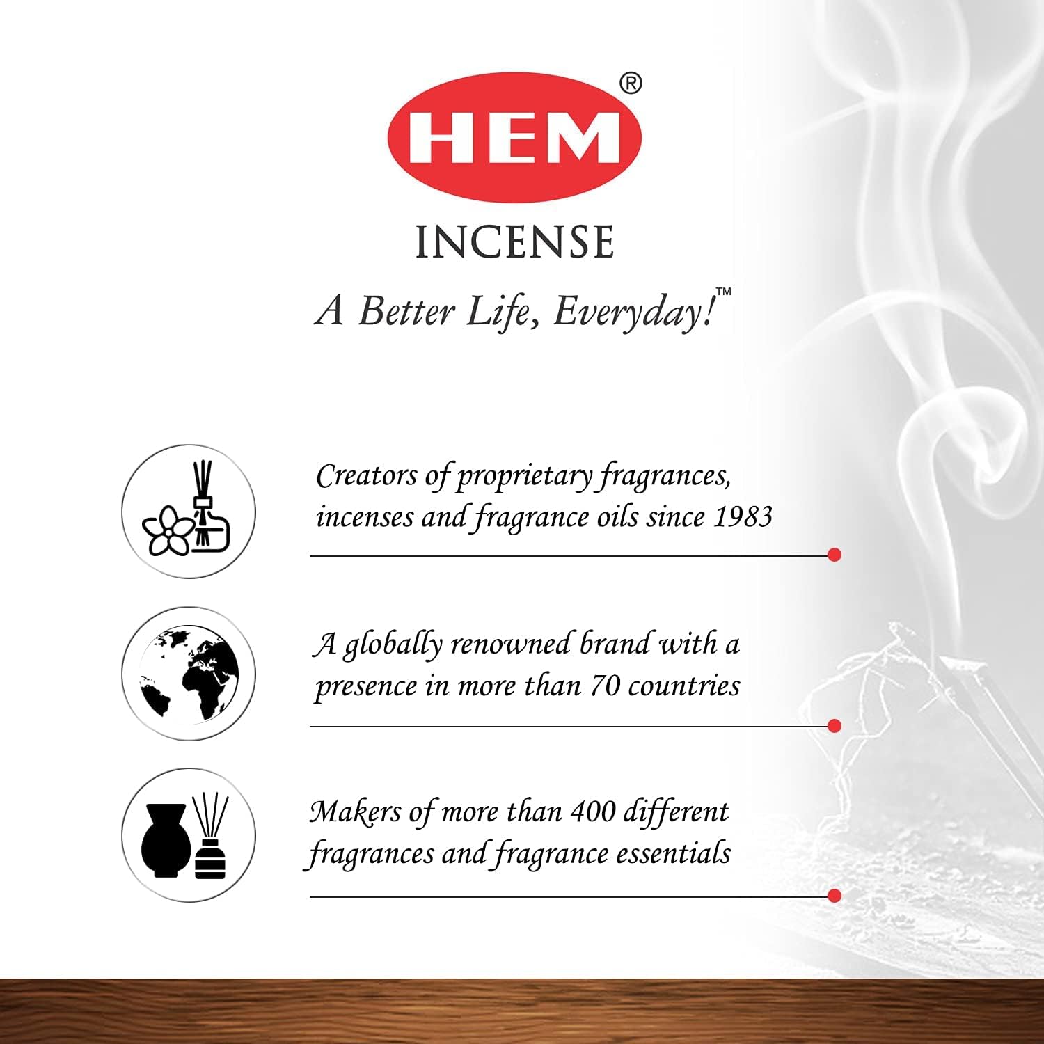 HEM Premium Yog Chakra Masala Incense Sticks | Natural Long Lasting Fragrance For Negativity & Energy Balance | Aromatherapy Incense For Removing Negativity & Cleansing | Gift Set - Pack of 12