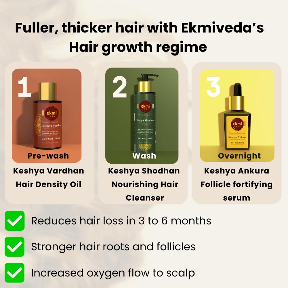 Ayurvedic Castor & Rosemary Oil For Hair Density With Bhringraj, Coconut, Amla, Argan, Brahmi. DHT Blocker. Hair Loss Treatment For Women & Men, 2.37 Fl Oz