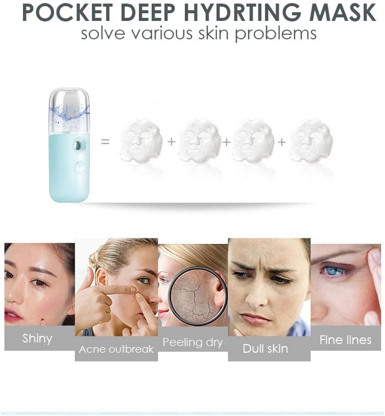 GIVERARE Nano Facial Steamer, Handy Mini Mister, USB Rechargeable Mist Sprayer, 30ml Visual Water Tank Moisturizing&Hydrating for Face, Daily Makeup, Skin Care, Eyelash Extensions-Blue