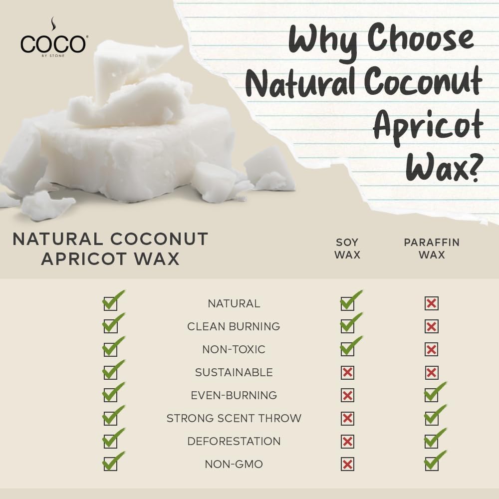 COCO by Stone 11oz Candle, Coconut Apricot Wax Candle for Home (Baies) Home Fragrance Products, 1 Wick Candle, Enhance Indoor Aroma, Vegan & Cruelty-Free, Clean Burning and Hand Poured Candle