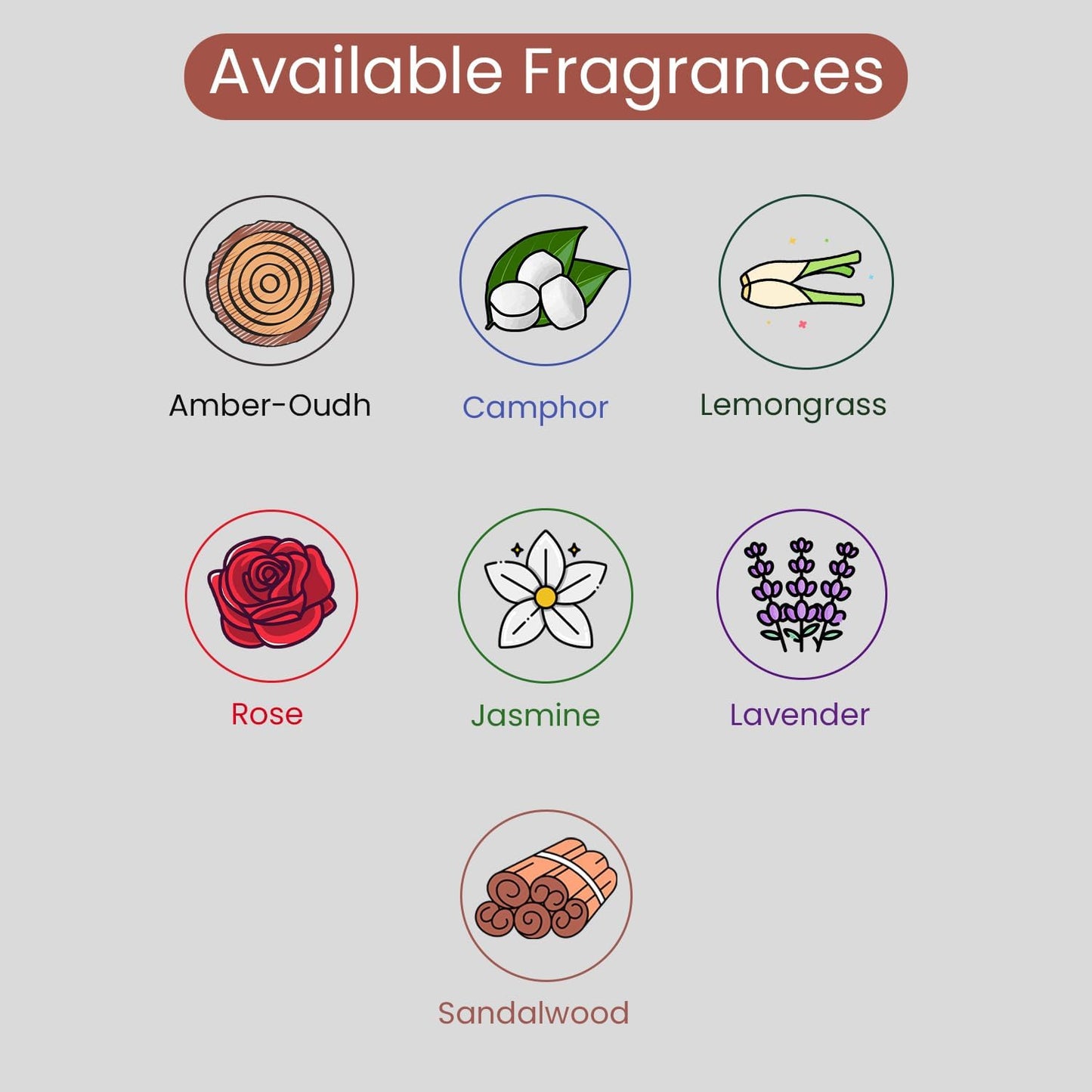 GaneshaSpeaks Premium Bambooless Incense Sticks with Sandalwood Fragrance 40 Pieces Handcrafted by Skilled Artisans Eco-Friendly Agarbatti Free Ceramic Stand