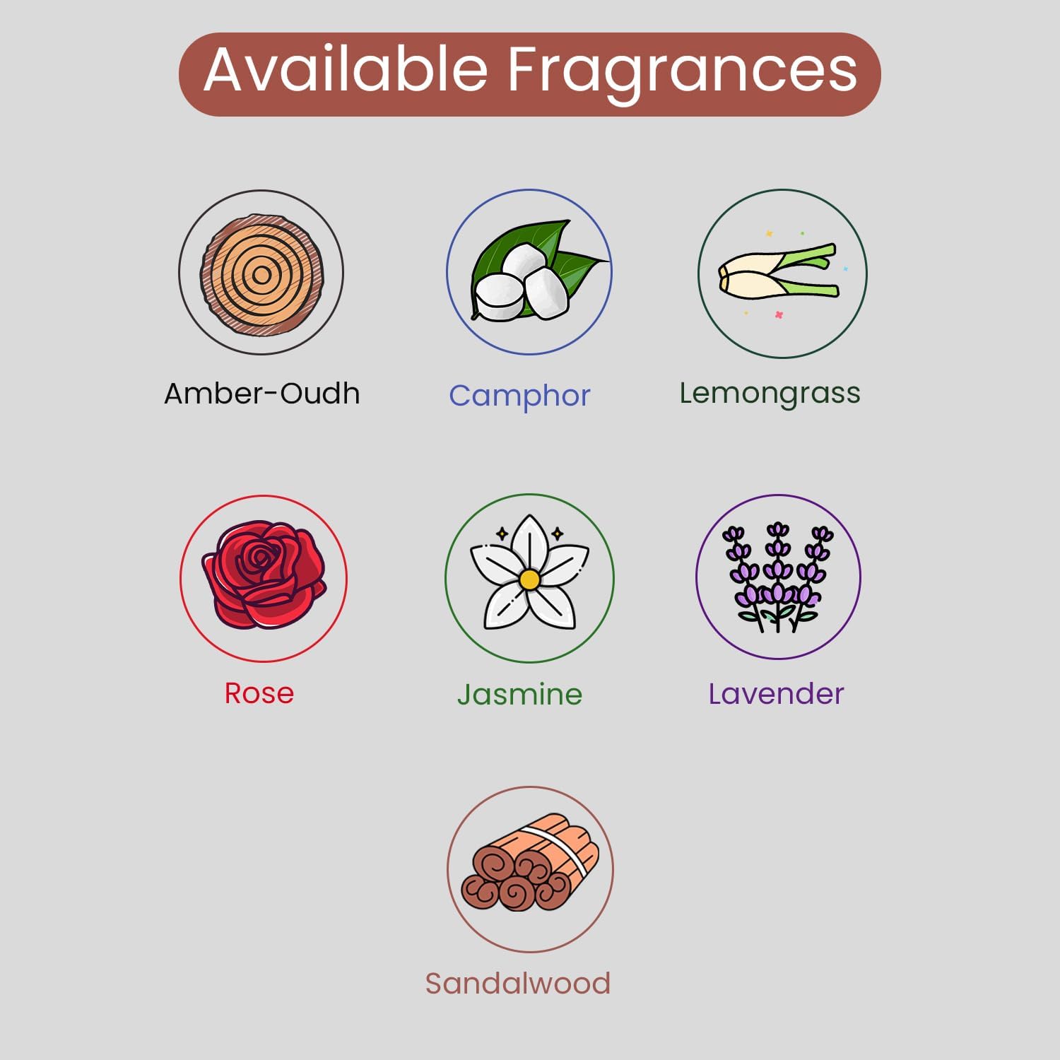 GaneshaSpeaks Premium Bambooless Incense Sticks with Sandalwood Fragrance 40 Pieces Handcrafted by Skilled Artisans Eco-Friendly Agarbatti Free Ceramic Stand