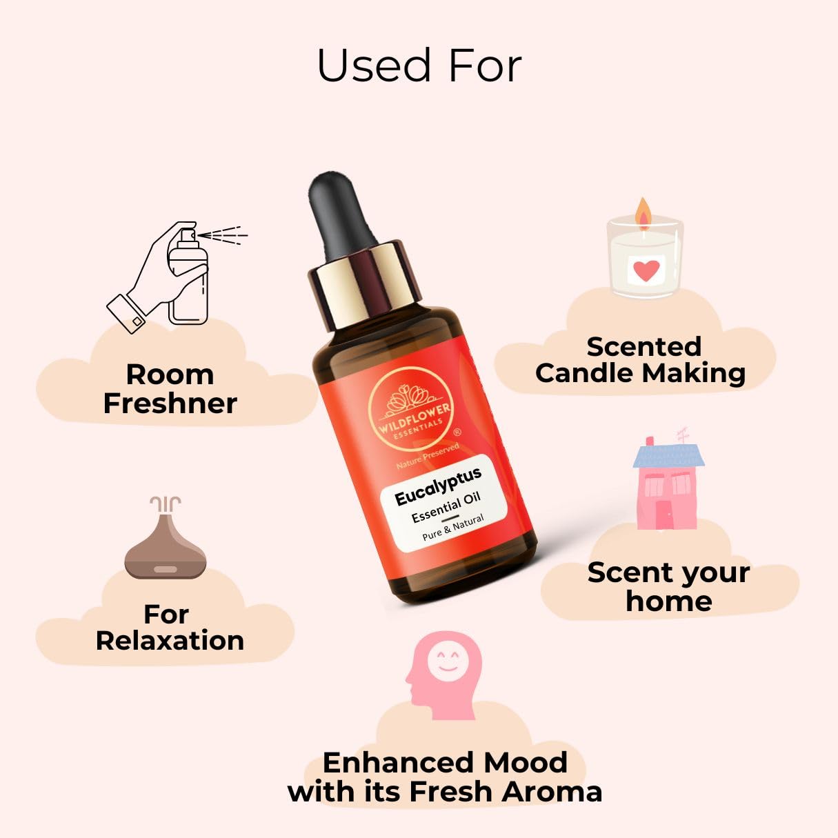 Eucalyptus Essential Oil (Eucalyptus globulus) 100% Natural Steam Distilled Oil For Face, Skin, Hair, Body | with Glass Dropper 1.01 Fl Oz (30ml)
