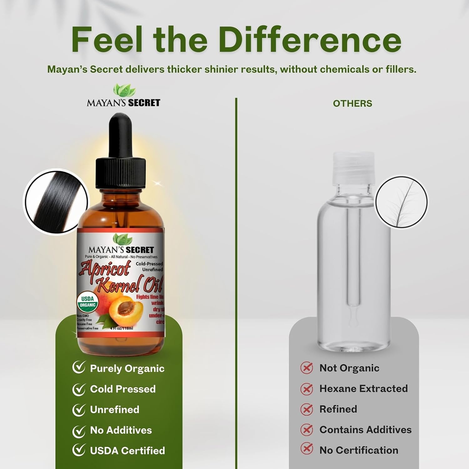 Mayan’s Secret Organic Apricot Kernel Oil – Cold Pressed & Unrefined Moisturizing for Skin, Face, and Hair – Pure Organic Apricot Seed Oil in Amber Glass Bottle with Dropper, 4 oz. - USDA Certified
