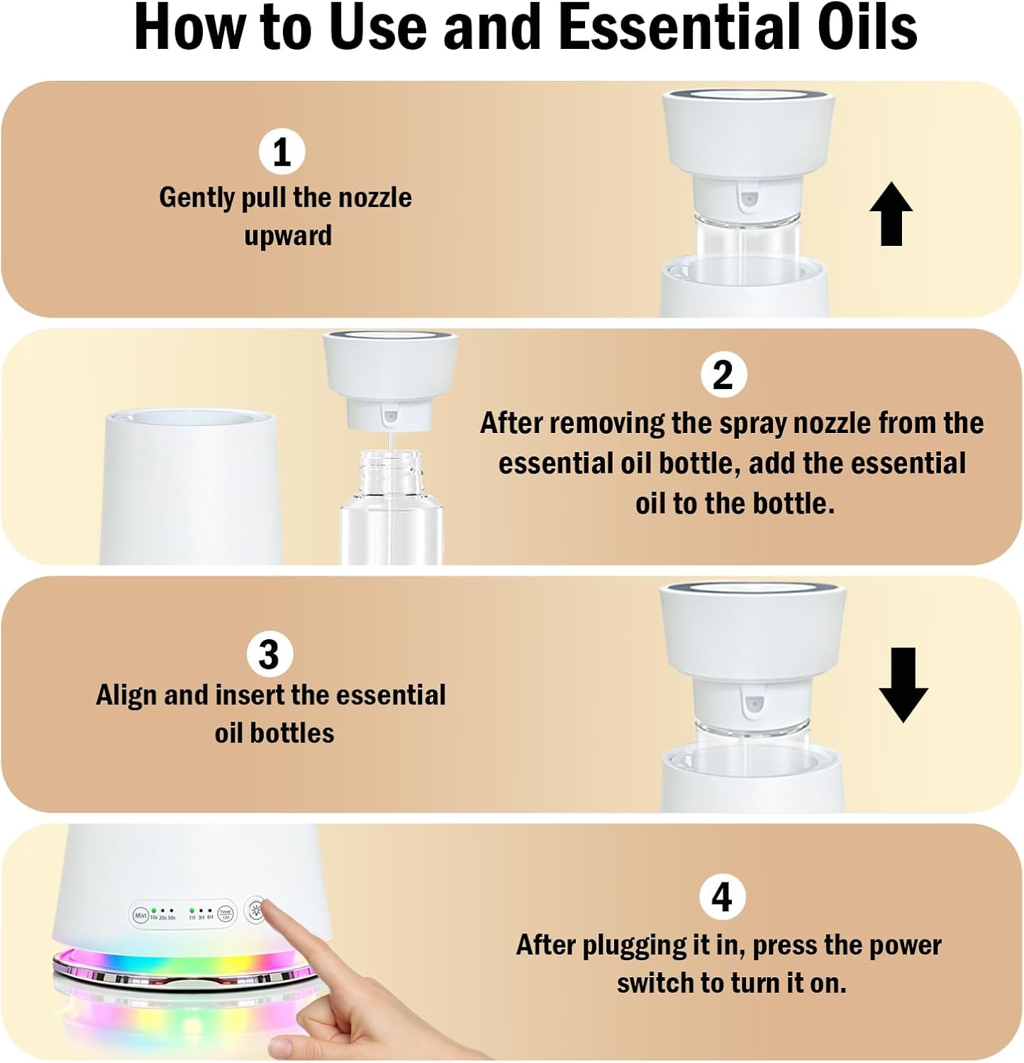 Waterless Scent Diffuser Kit，Included 5 * 20ml Hotel Scent Oils,7-Color LED Night Light, 160ml Large Capacity, Covers 1500 Square feet, Suitable for Homes, Offices, Hotels, and spas. (XL)