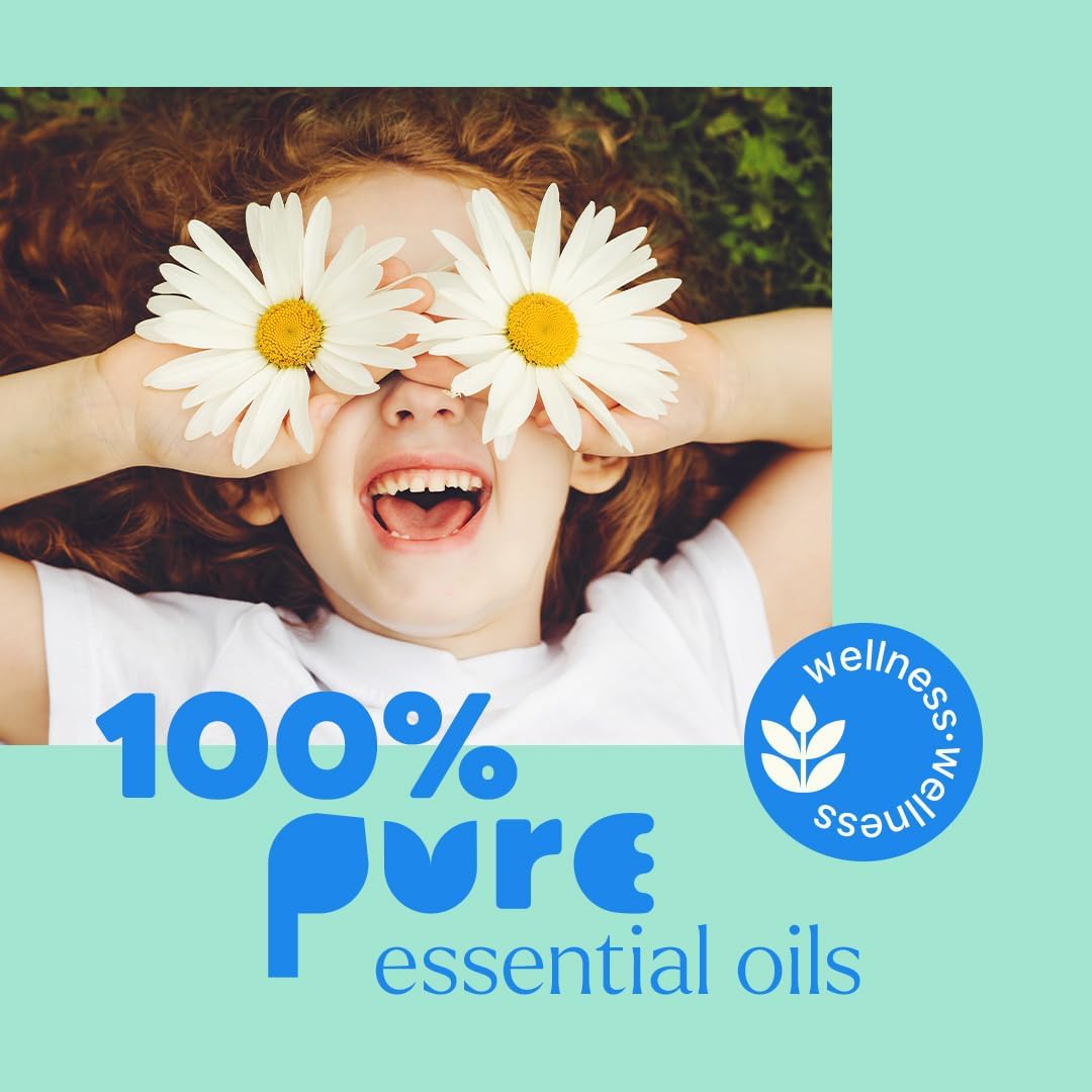 Plant Therapy Kids PoopEase Essential Oil Roll-On 30 mL (1 oz) Eases Bloating, Cramps, and Constipation, Safe & Effective for Kids & Adults, Easy Mess-Free Application