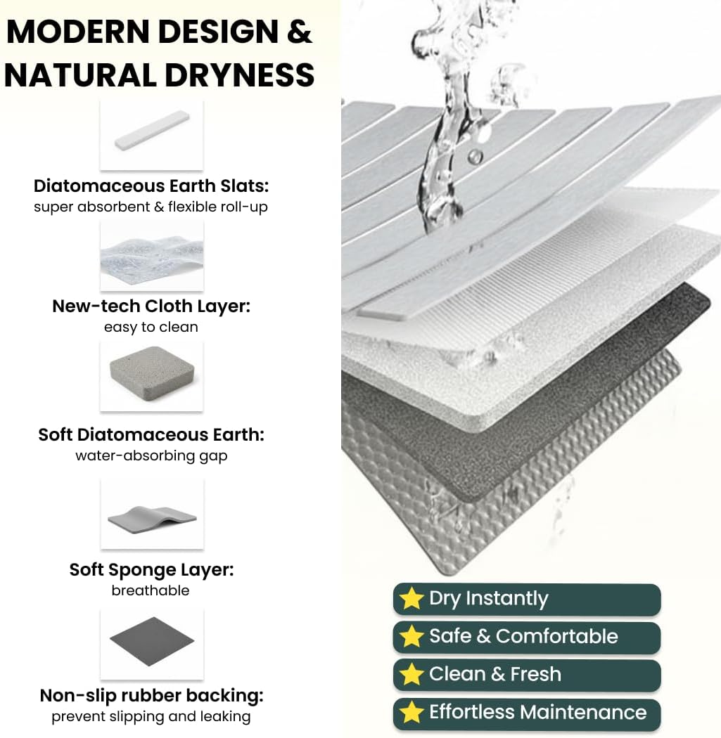 MophonicHome Foldable Stone Bath Mat - Diatomaceous Earth Shower Mat, Non-Slip Quick-Dry Stone Bath Mats for Bathroom Floor, Super Absorbent, Compact Design, Easy to Clean, Light Grey (23.5 x 15)