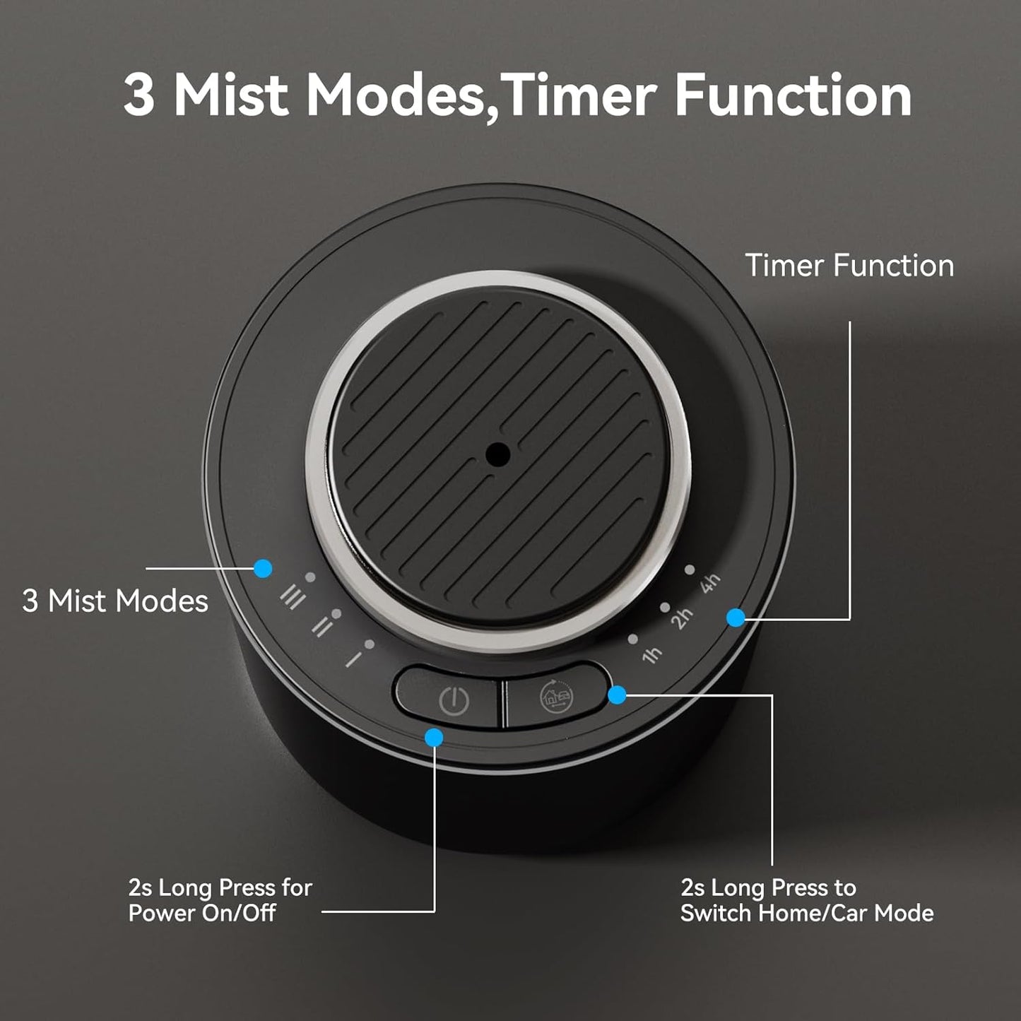 Essential Oil Diffuser,15ml Waterless Scent Diffuser,Rechargeable Portable Travel Diffuser with 3 Mist Mode & Timers,Dual Color LED Light,Small Car Air Freshener for Home,Office,Car, Black