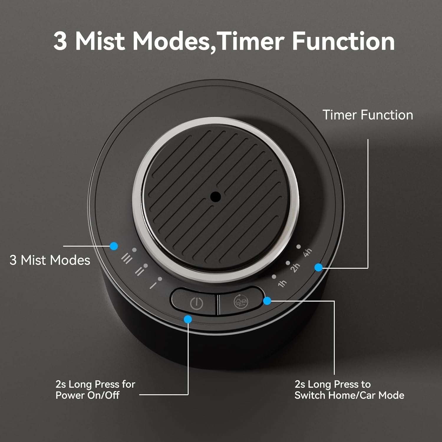 Essential Oil Diffuser,15ml Waterless Scent Diffuser,Rechargeable Portable Travel Diffuser with 3 Mist Mode & Timers,Dual Color LED Light,Small Car Air Freshener for Home,Office,Car, Black