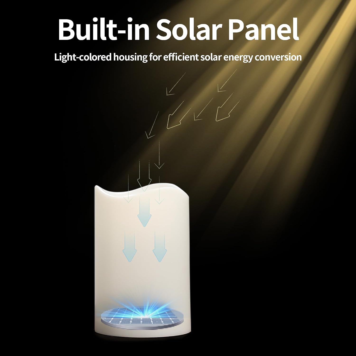 Solar Candles Outdoor Waterproof, 3" x 6" Ivory White Flameless Candles, Dusk to Dawn Light Sensor, LED Rechargeable Pillar Solar Candles for Outdoor Lanterns, Patio Decor