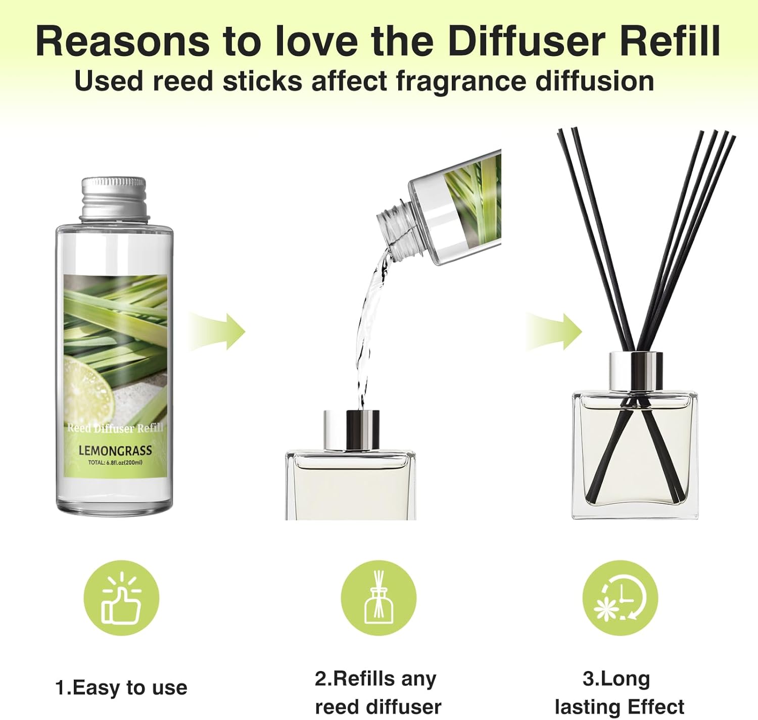 SCENTORINI Reed Diffuser Oil Refill, Lemongrass Diffuser Oil 6.76 Fl Oz, Summer Scented Essential Oil Refill Long Lasting Home Fragrance for Room Spa Aromatherapy Bathroom Hotel Decor, Patio, Outdoor