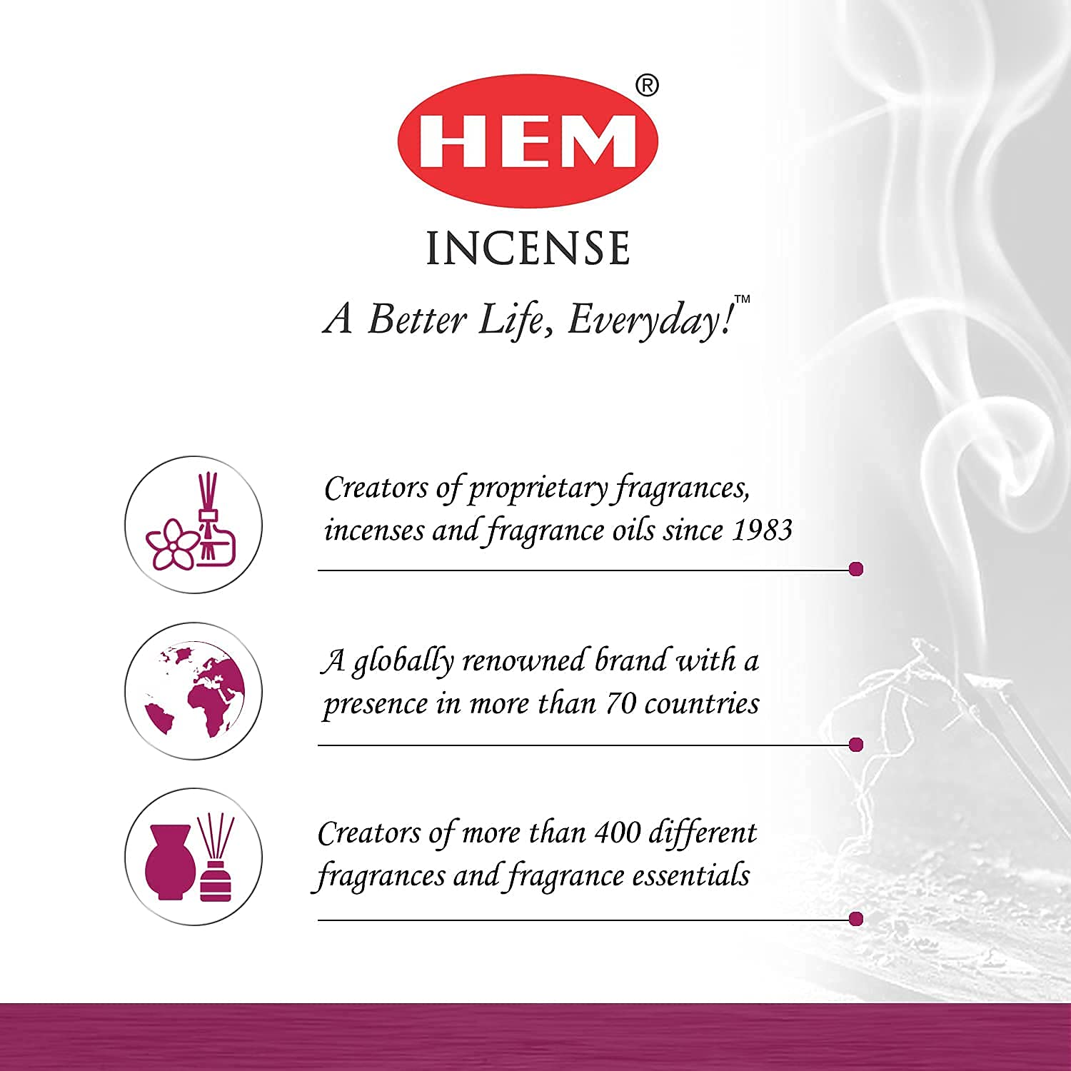 Strawberry - Box of Six 20 Gram Tubes - HEM Incense