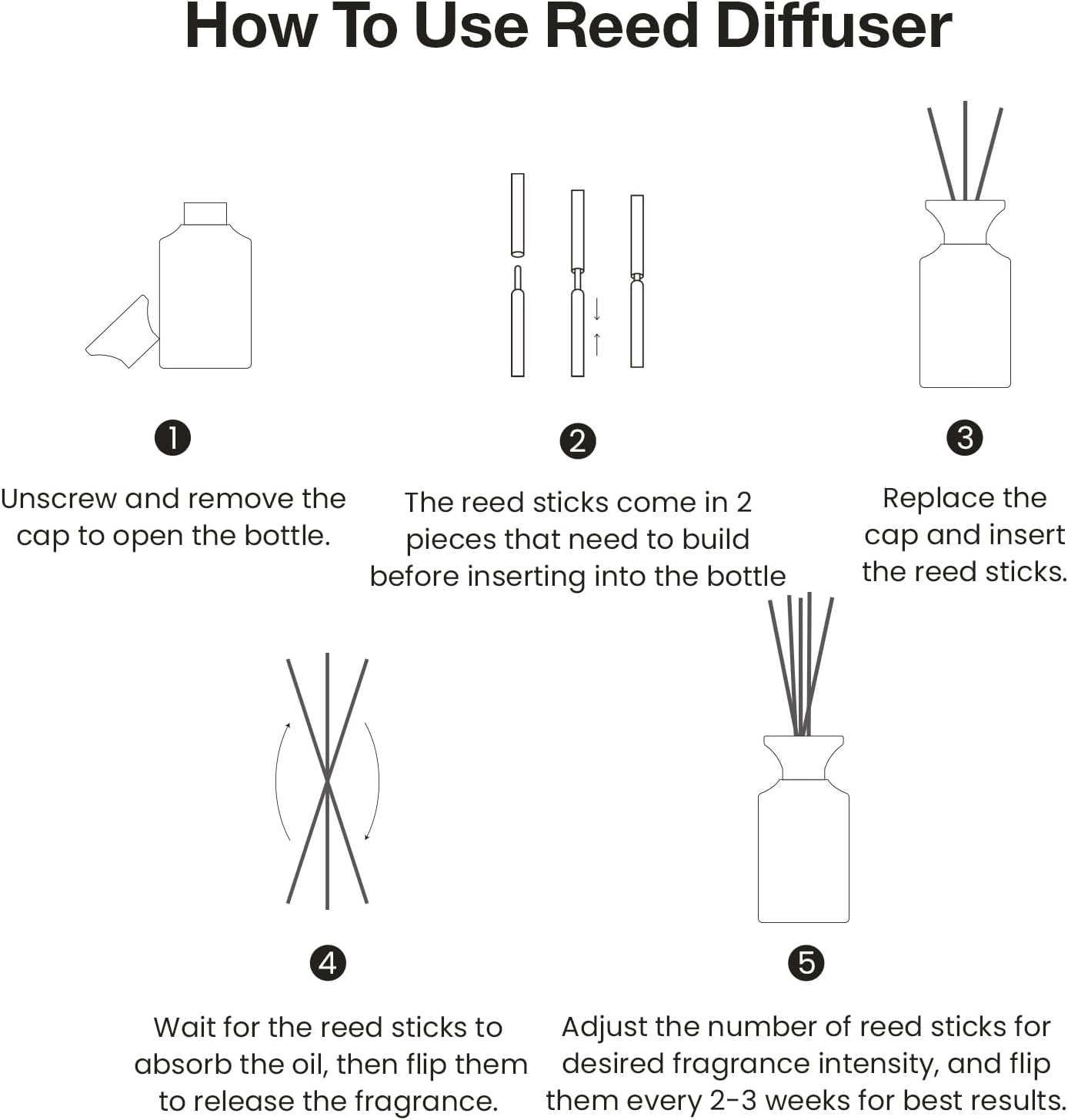 M&SENSE Minimalist Large Reed Diffuser 300ml, Linen Breeze Scented with Natural Essential Oils, Long Lasting with 7 Sticks, Non-Toxic Home Fragrance for Bedroom, Bathroom Decor