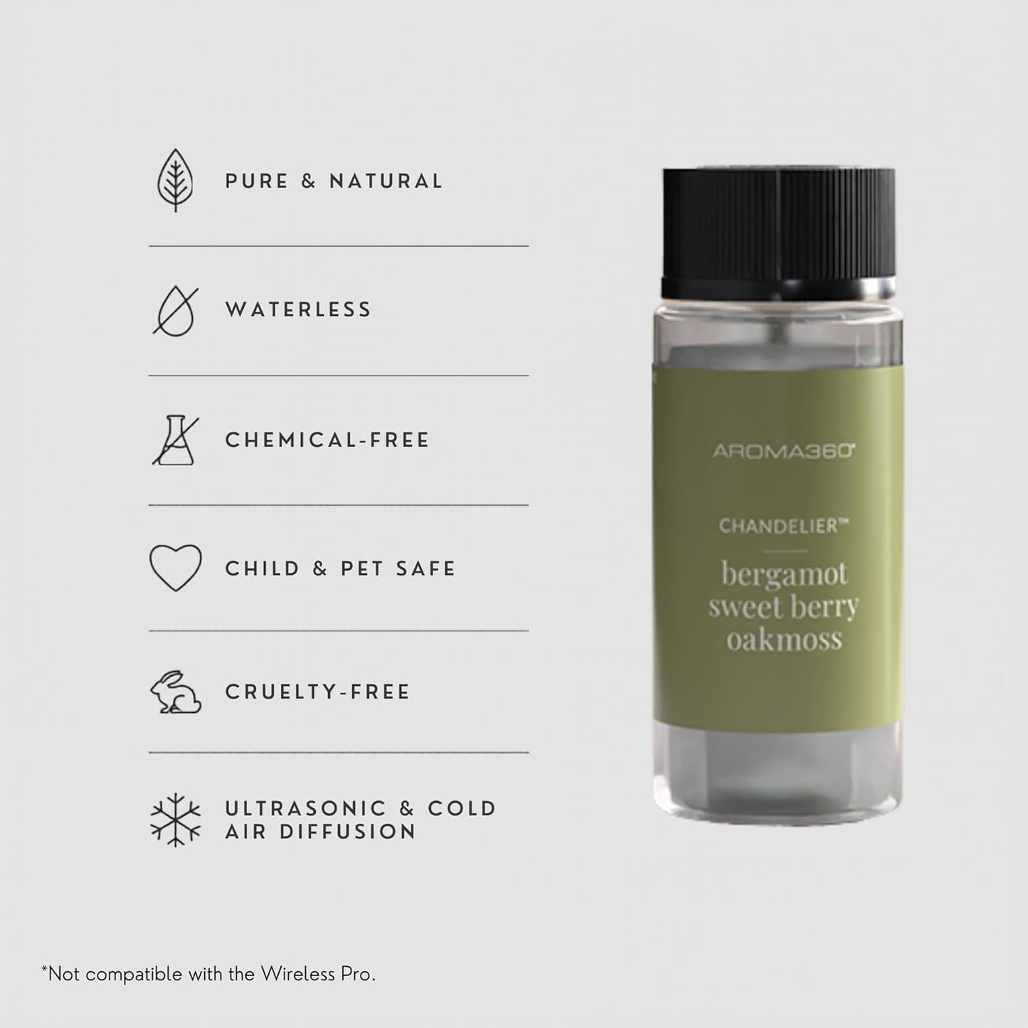Aroma360 - Chandelier Fragrance Oil Blend | Hotel Inspired for Luxury Essential Oil Diffusers | Aromatherapy Scent Diffuser Oil | Bergamot, Woodsy Sandalwood, and Flirtatious Saffron - 50ML