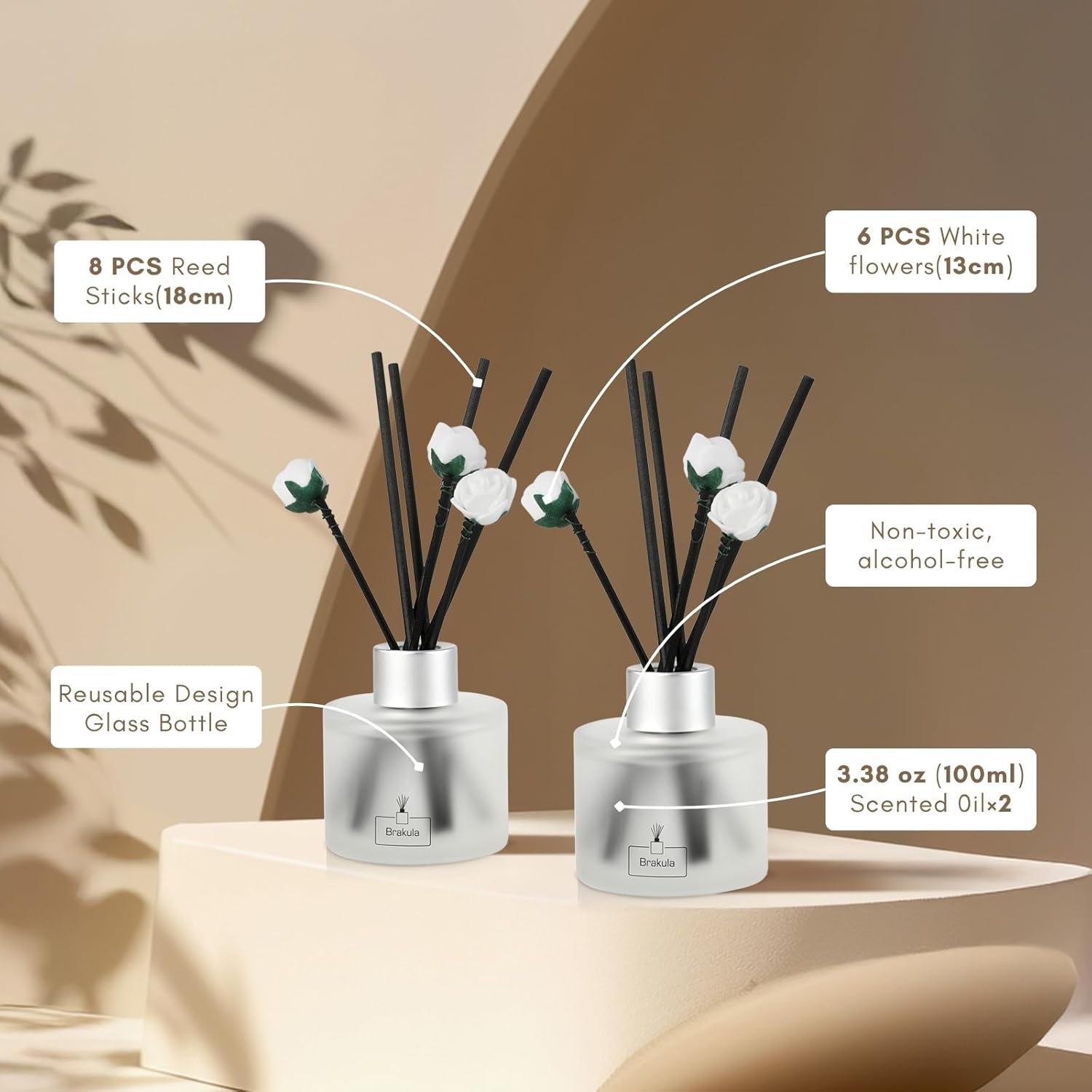 Brakula 2 Pack Reed Diffuser Set, Forest Waterfall Scented, Home Fragrance with 14 Sticks Bathroom Decor, Reed diffusers for Home 6.76 fl oz (Forest Waterfall)