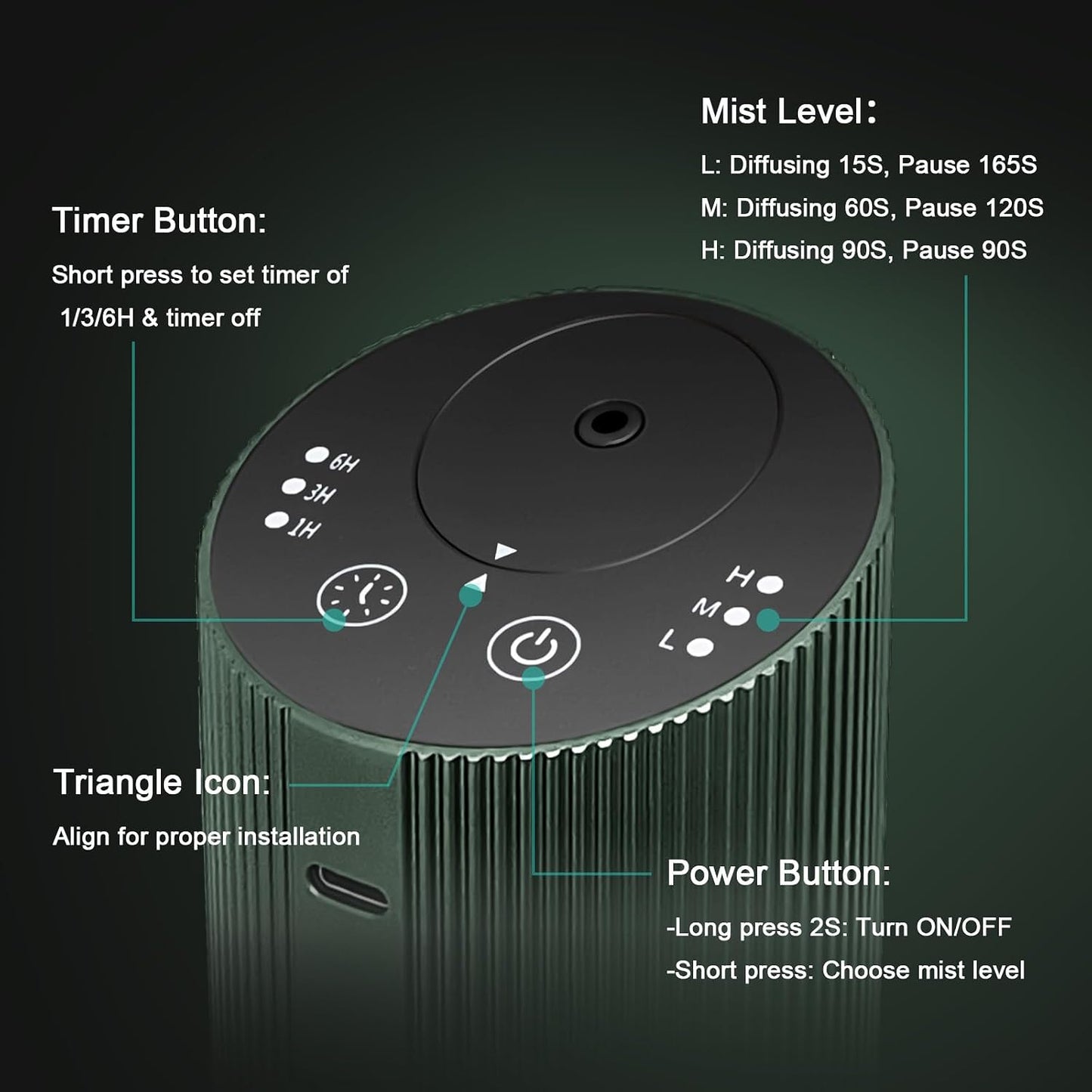 Waterless Essential Oil Diffuser Starter Kit with 3 x 20mL Essential Oil, Rechargeable Scent Diffuser for Home Car Bathroom, 3 Mist & 4 Timer, Portable Small Aromatherapy Diffuser Machine, DarkGreen