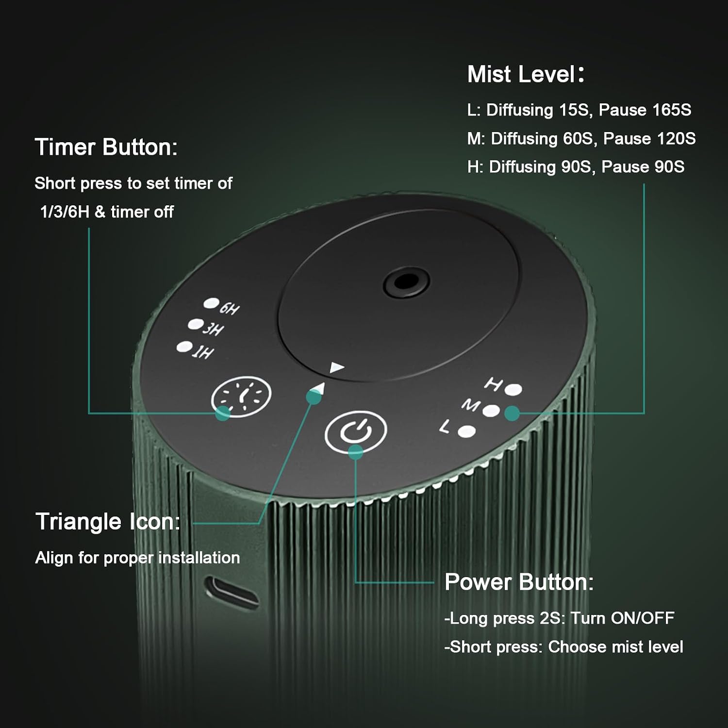 Waterless Essential Oil Diffuser Starter Kit with 3 x 20mL Essential Oil, Rechargeable Scent Diffuser for Home Car Bathroom, 3 Mist & 4 Timer, Portable Small Aromatherapy Diffuser Machine, DarkGreen