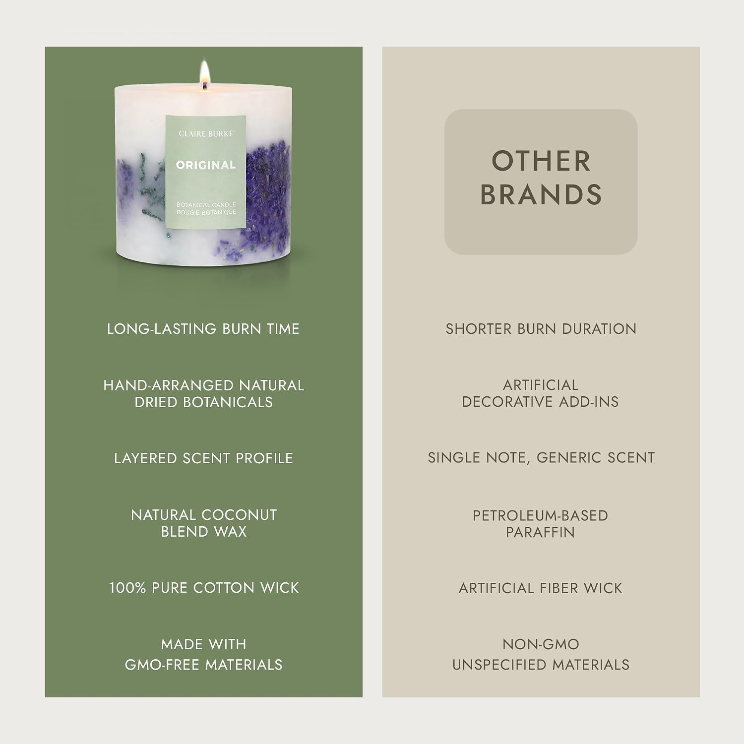 Claire Burke Original Botanical Candle – Luxury Scented Candle with Dried Botanicals | Rose, Lavender & Patchouli | Coconut Soy Wax, 65-Hr Burn, Decorative Candles for Home Decor | 18 oz