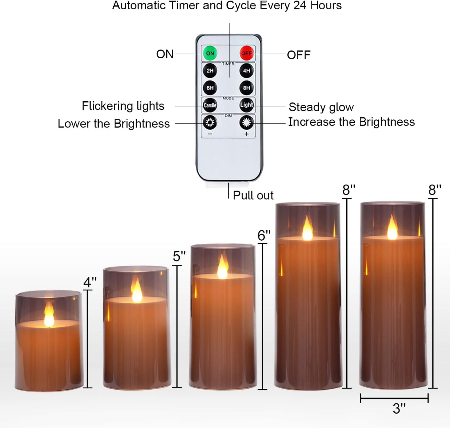 Homemory Gray Flickering Flameless Candles, Battery Operated Acrylic LED Pillar Candles with Remote Control and Timer, Halloween Decor, Set of 5