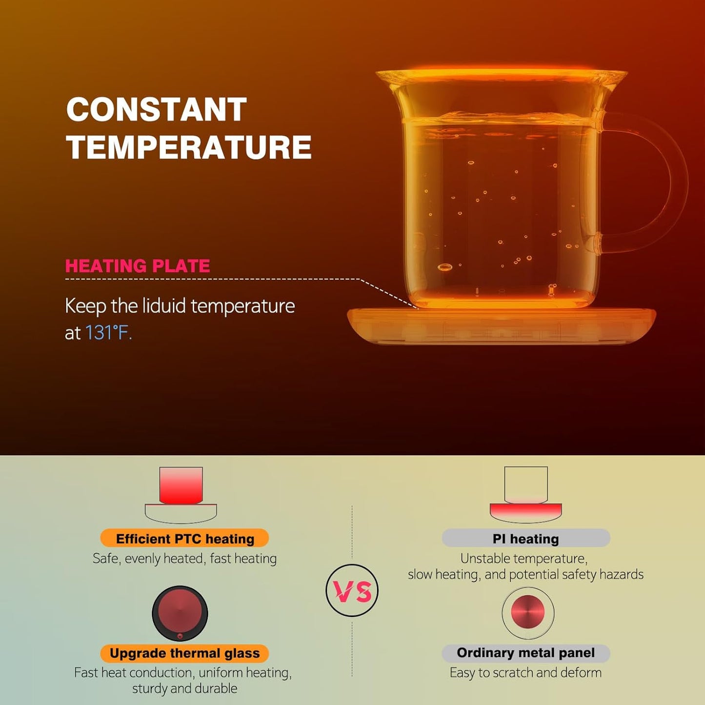 Lesipee Coffee Mug Warmer with Auto Sensor, Smart Coffee Cup Warmer for Desk, Electric Beverage Warmer Plate, Coffee Warmer Auto Shut Off, Candle Warmer for Office Home for Friends