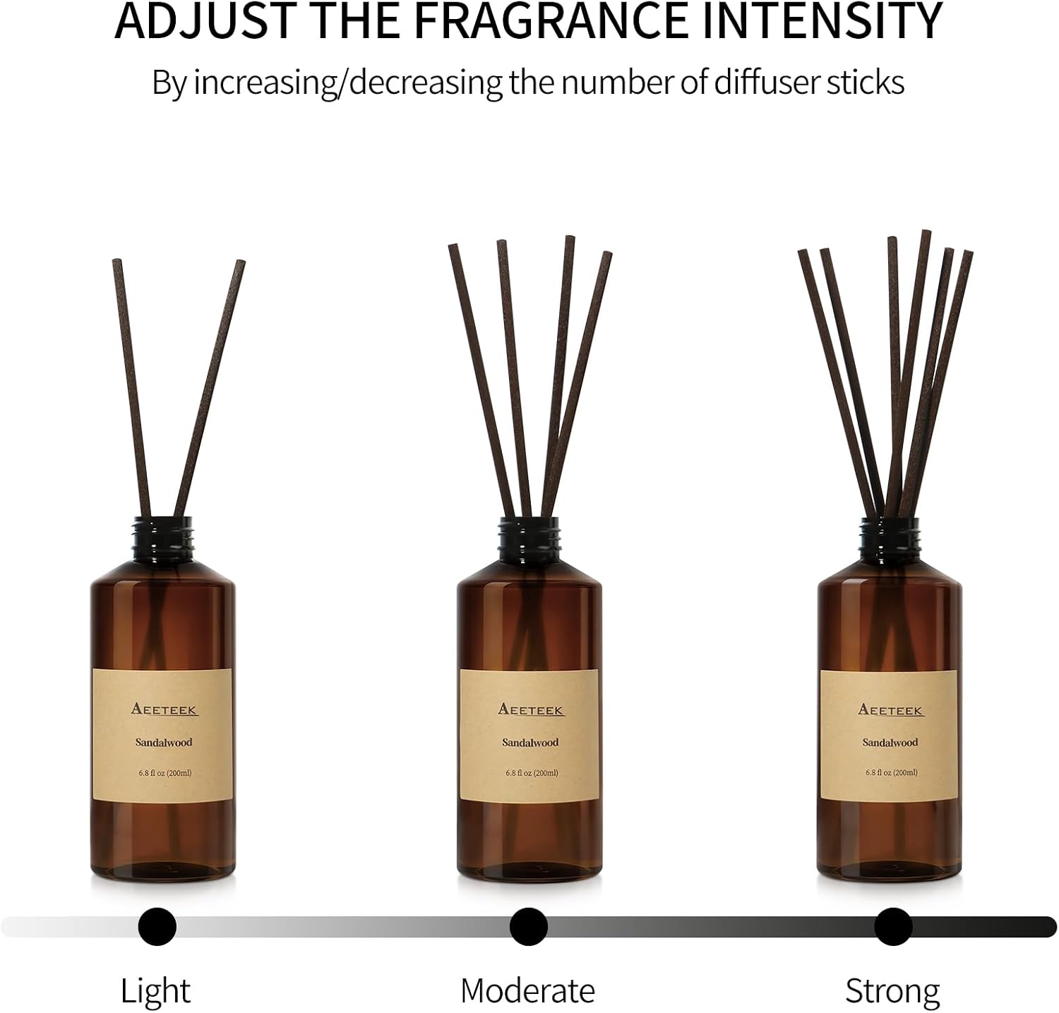 Reed Diffuser, Sandalwood Essential Oil Refill with Diffuser Sticks, 6.8 Fl Oz (200ml) Woody Scented Diffusers, Long-Lasting Fragrance for Home Decor