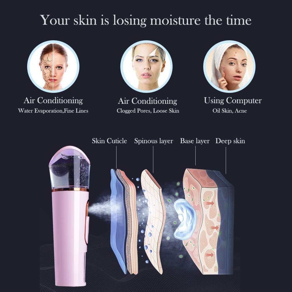FANTEXY Nano Facial Mister with Skin Analyzer Moisture Tester | Portable Mini Cool Face Mist Steamer, USB, Handy Facial Sprayer, Eyelash Extensions, Face Moisturizing & Hydration Refreshing