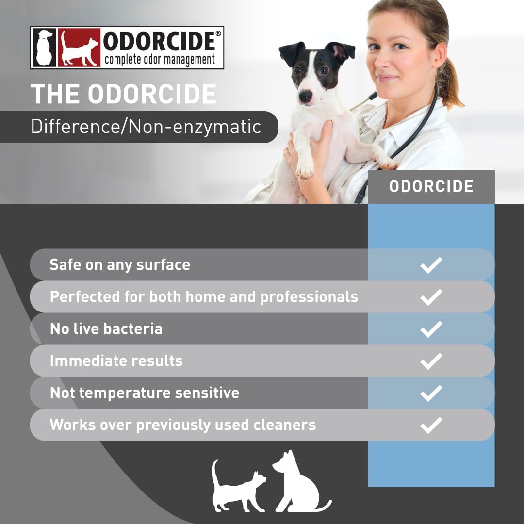 Odorcide K.O.E Kennel Odor Eliminator Fresh Scent Ready to Use Spray – For Cages, Runs & More – For Home & Kennel w/Safe, Non-Enzymatic Formula