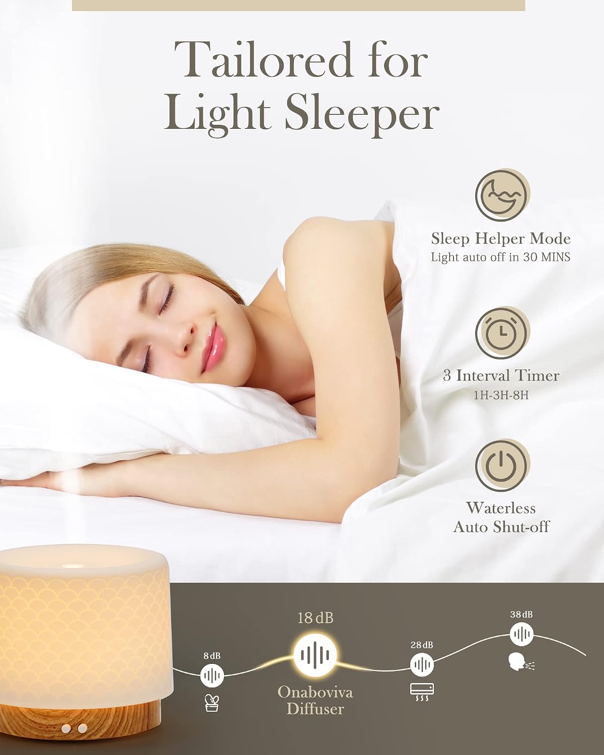 Essential Oil Diffuser - 280ml Ceramic Diffuser for Large Room & Commercial Use, 2.4MHz Aromatherapy Diffuser with Cool Mist Humidifier & Night Light, Ideal for Bedroom, Office, Yoga, Spa, Gifts