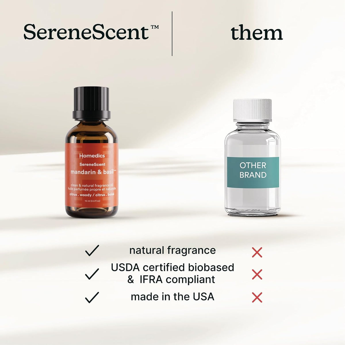 Homedics SereneScent Waterless Diffuser Oil Refill