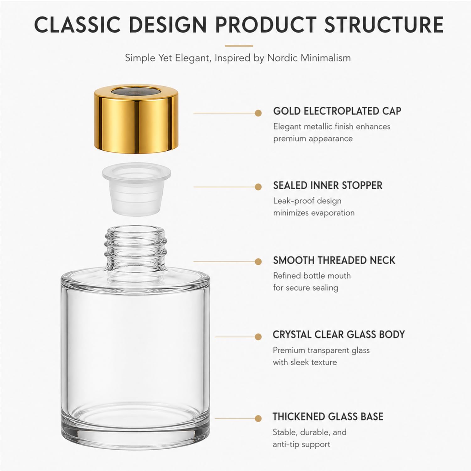 50ml Clear Glass Reed Diffuser Bottles Set of 4 Empty Aromatherapy Bottles with Gold Cap, Round Essential Oil Diffuser Container for Home Fragrance, DIY Scent, Bathroom, Office Decor