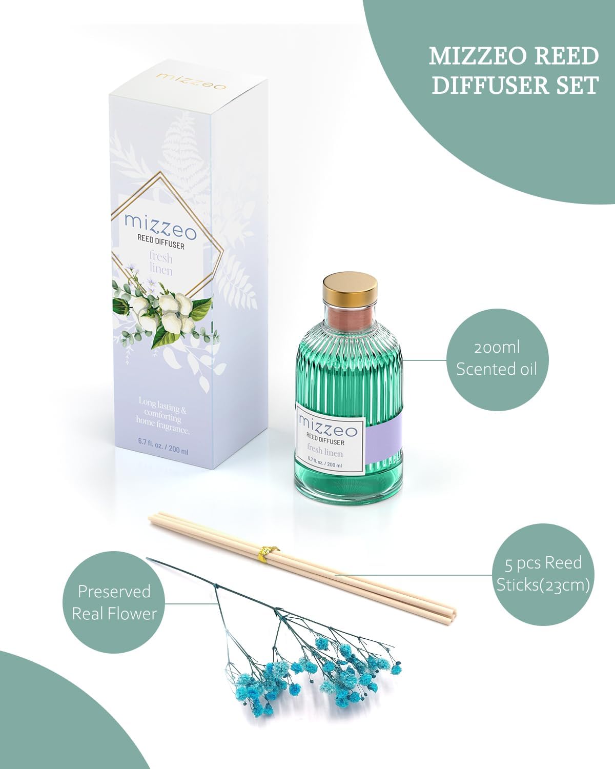 Reed Diffuser Set, Clean Linen 6.76 fl oz Highly Scented Room Diffuser Home Fragrance Essential Oil Reed Flower Diffuser, House Bedroom Office Decor & Gifts
